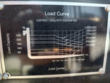 [XCMG] 2.5 Tonne Counterbalance Forklift (LPG & Petrol)